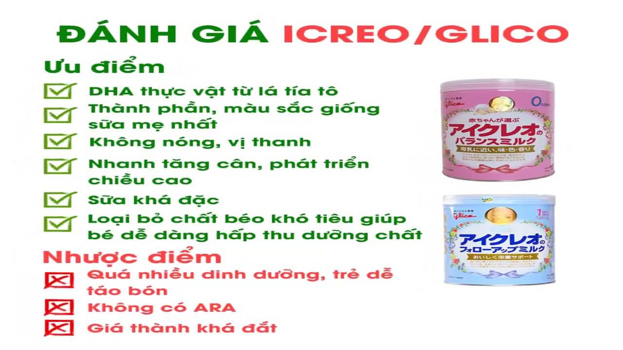 Ưu nhược điểm của Sữa Glico