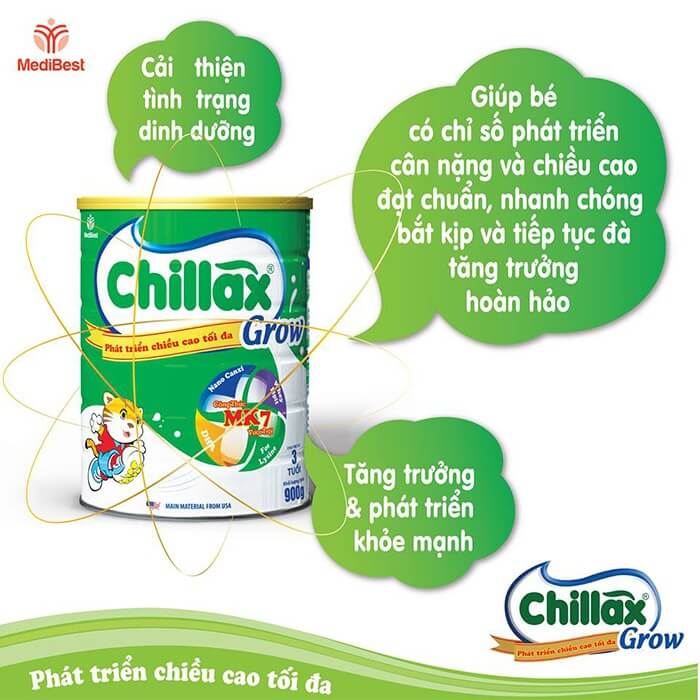 Sữa Chillax Grow hệ dưỡng chất tăng chiều cao