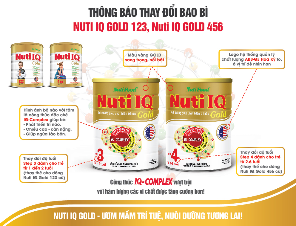 Nuti IQ Gold thay đổi bao bì
