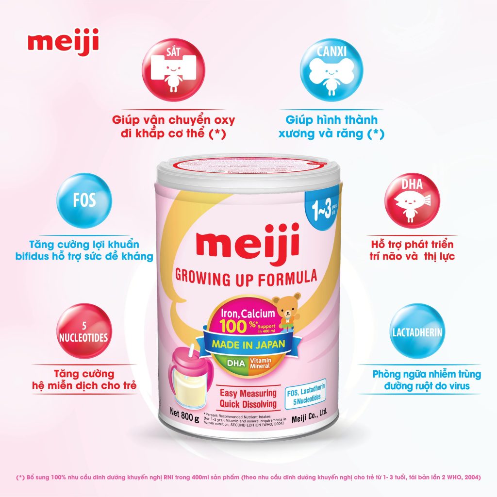 Thông tin dinh dưỡng và những ưu điểm nổi bật của sữa meiji growing up formula