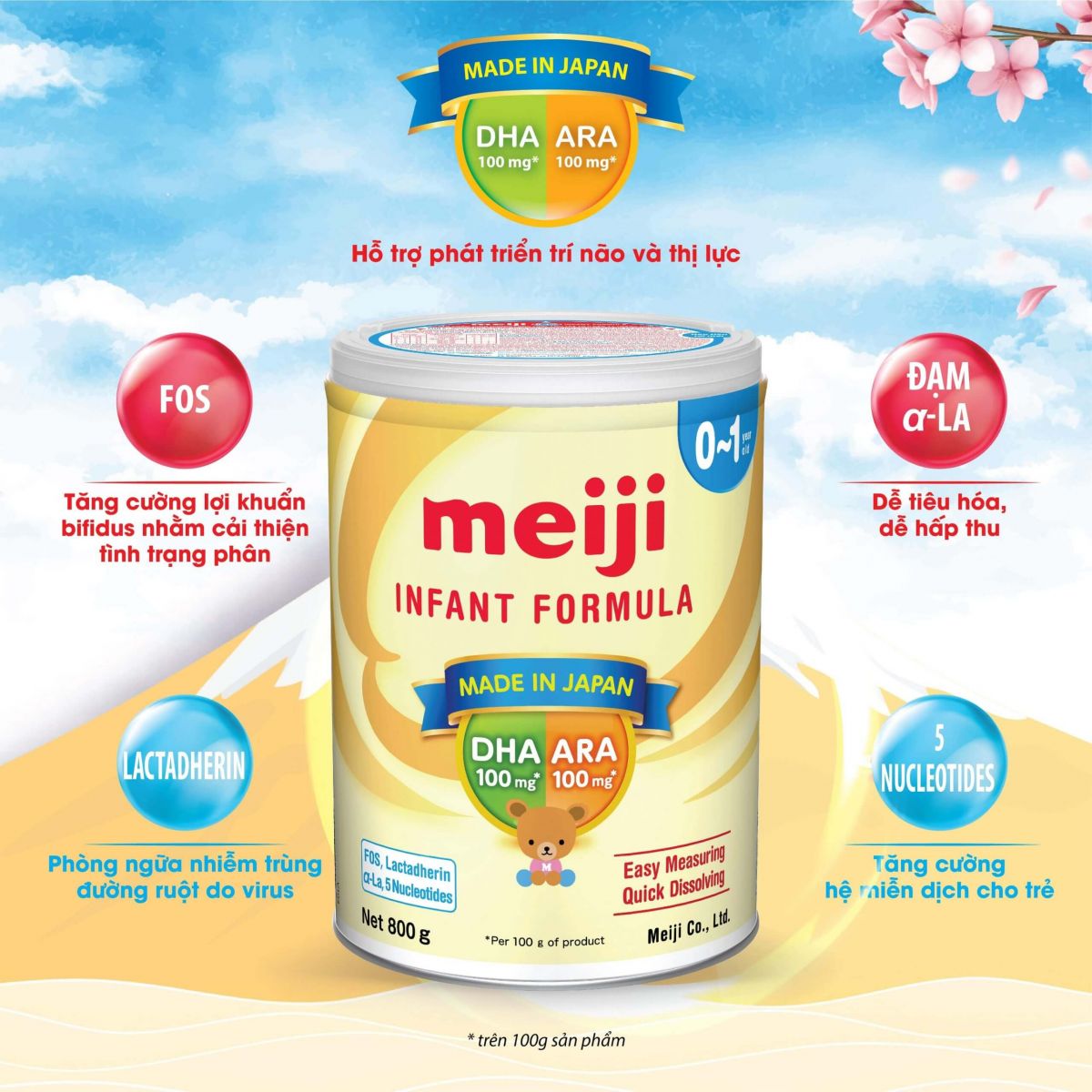 Thành phần dinh dưỡng và những ưu điểm nổi bật của sữa meiji infant formula