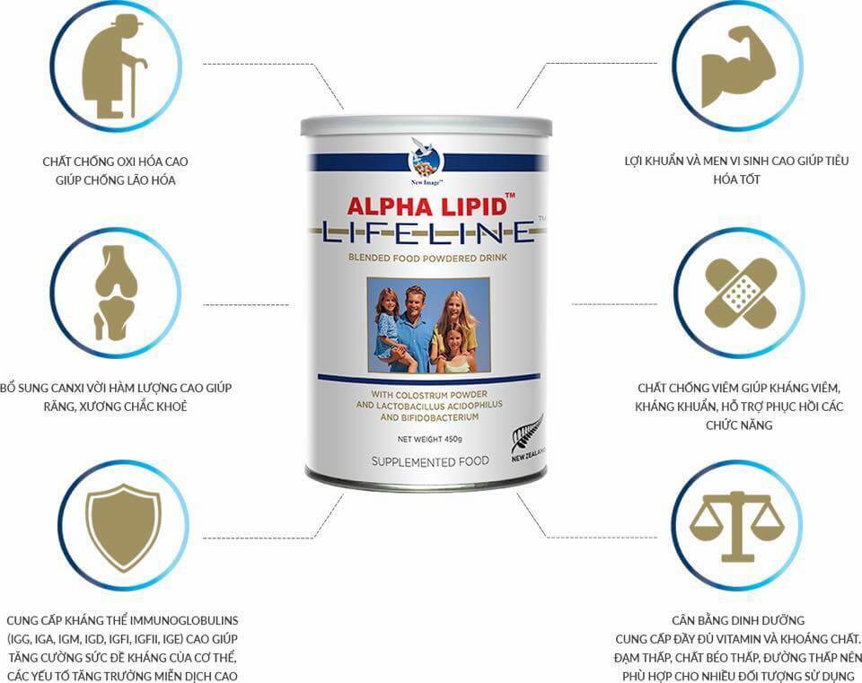 công dụng của sữa non alpha lipid lifeline từ new zealand