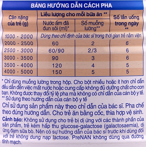 Hướng dẫn cách pha sữa pre nan cho bé và lưu ý khi dùng