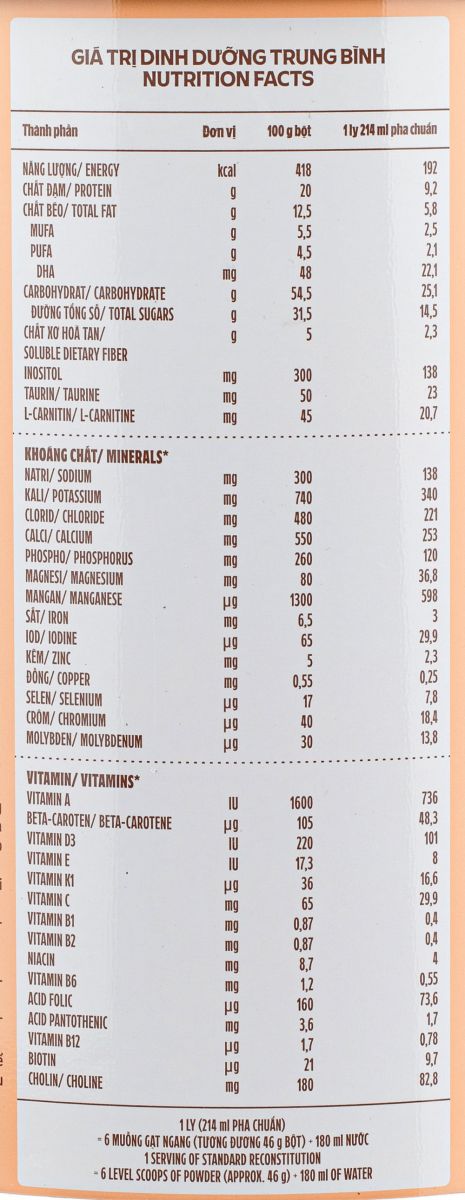 Sữa sure diecerna 900g-04