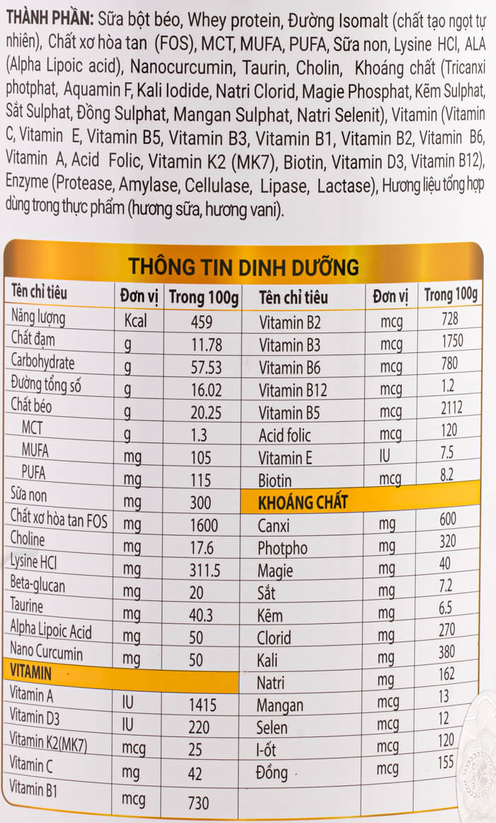 bảng thành phần dinh dưỡng