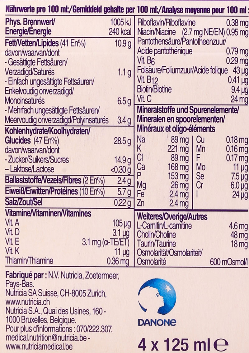 Bảng thành phần dinh dưỡng sữa nước nutrinidrink